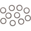 User 4