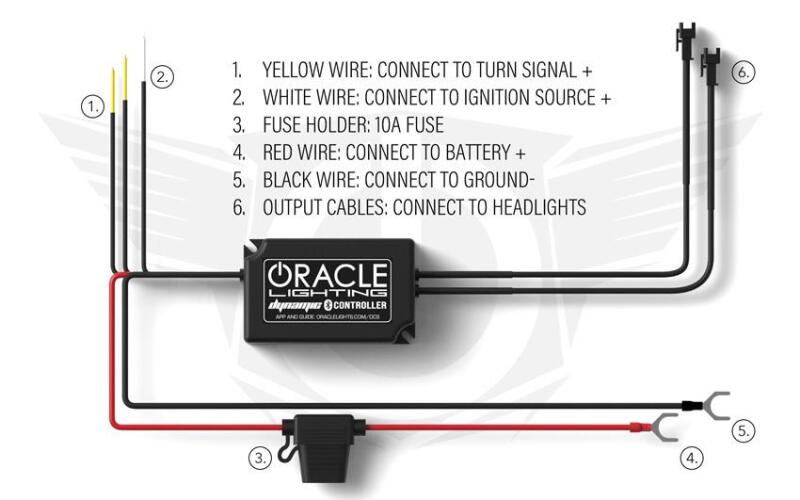 Oracle 17-19 Ford F-250 SD Dynamic Pre-Assembled Headlights - Halogen - Black Edition - SEE WARRANTY - 8203-332