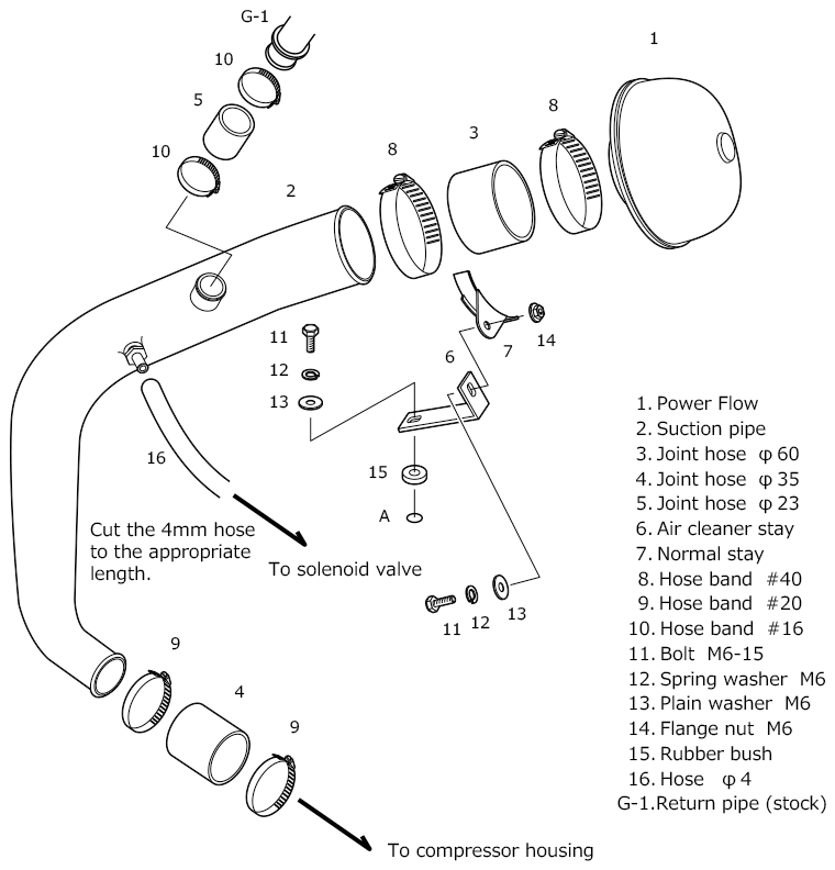 HKS Racing Suction Classification - 70020-AD102
