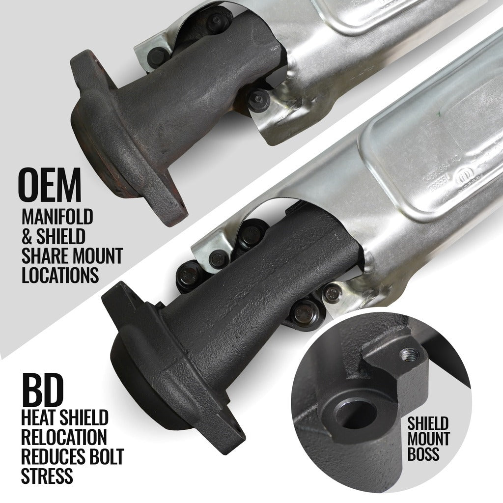 BD Diesel 11-22 Dodge Ram 1500 Classic (DS) / 11-18 Ram 2500/3500 5.7L Hemi Exhaust Manifold Kit - 1041463