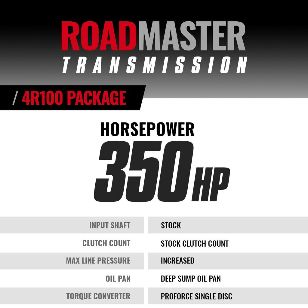 BD Diesel 99-03 Ford 7.3L Powerstroke 4R100 Roadmaster Transmission & Converter (4WD) - 1064434SM