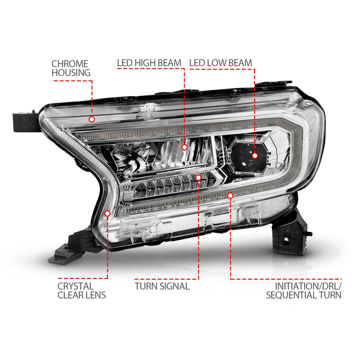 FORD RANGER 19-23 FULL LED PROJECTOR HEADLIGHTS CHROME W/ INITIATION & SEQUENTIAL (FOR FACTORY HALOGEN MODEL)