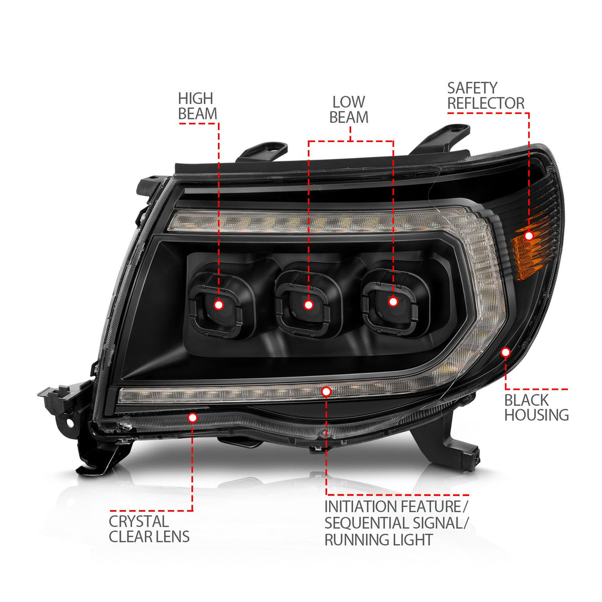 TOYOTA TACOMA 05-11 FULL LED PROJECTOR HEADLIGHTS BLACK W/ INITIATION FEATURE & SEQUENTIAL SIGNAL