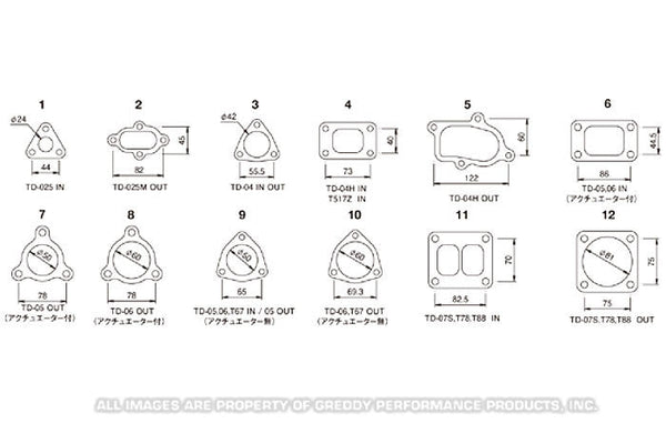 GReddy - Replacement GReddy (TD / TZ) Turbo Gaskets - 11900151