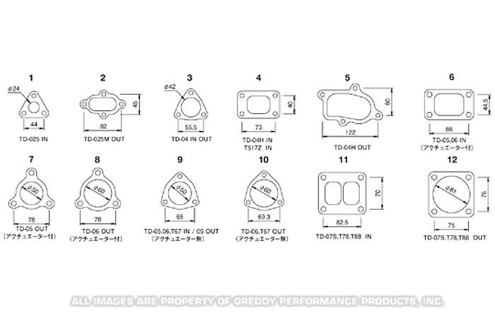GReddy - Replacement GReddy (TD / TZ) Turbo Gaskets - 11900150
