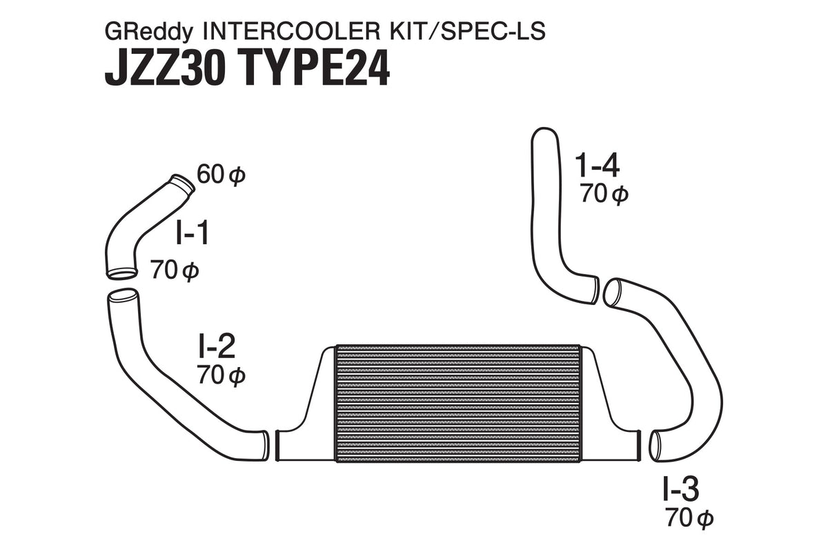 GReddy - GREDDY Intercooler Kit Intercooler T-24f JZZ30 - 12010207