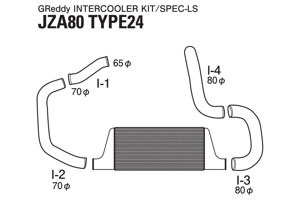 GReddy - GREDDY Intercooler Kit Spec-ls T-24 JZA80 - 12010465