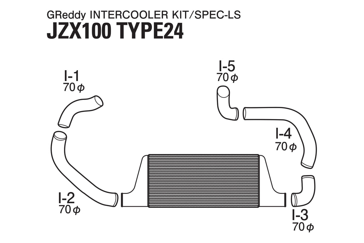 GReddy - GREDDY Intercooler Kit Spec-ls T-24 JZX100 - 12010461