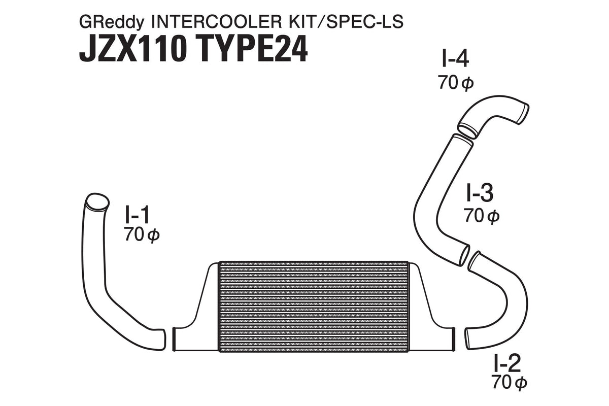 GReddy - GREDDY Intercooler Kit Spec-ls T-24 JZX110 - 12010462