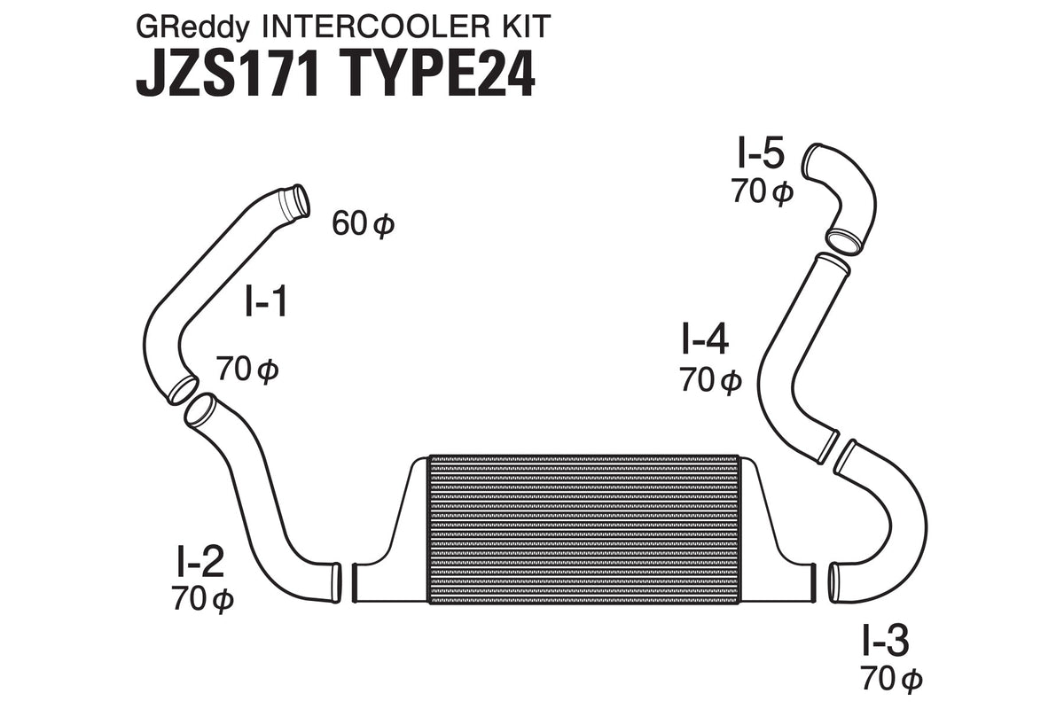 GReddy - GREDDY Intercooler Kit Spec-ls T-24 Jzs171 - 12010467