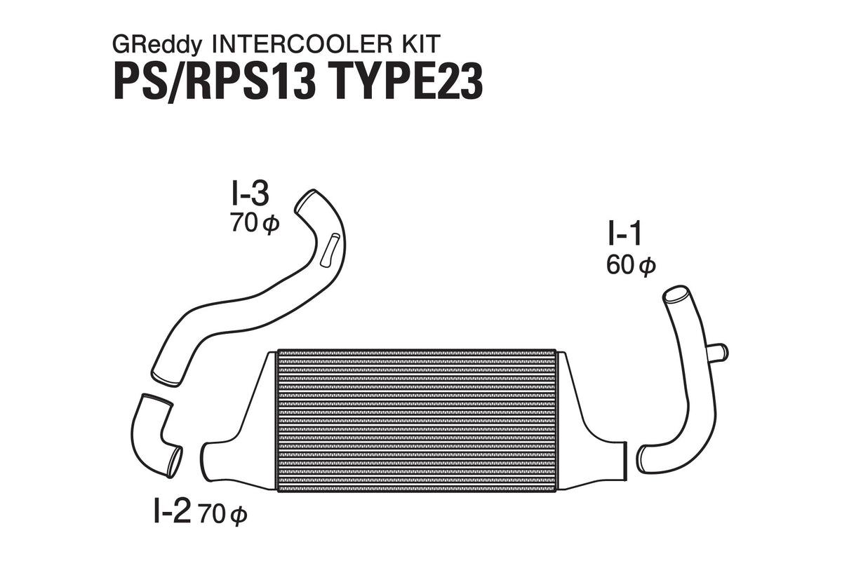 GReddy - GREDDY Intercooler Kit T-23f S13/ps13 - 12020204