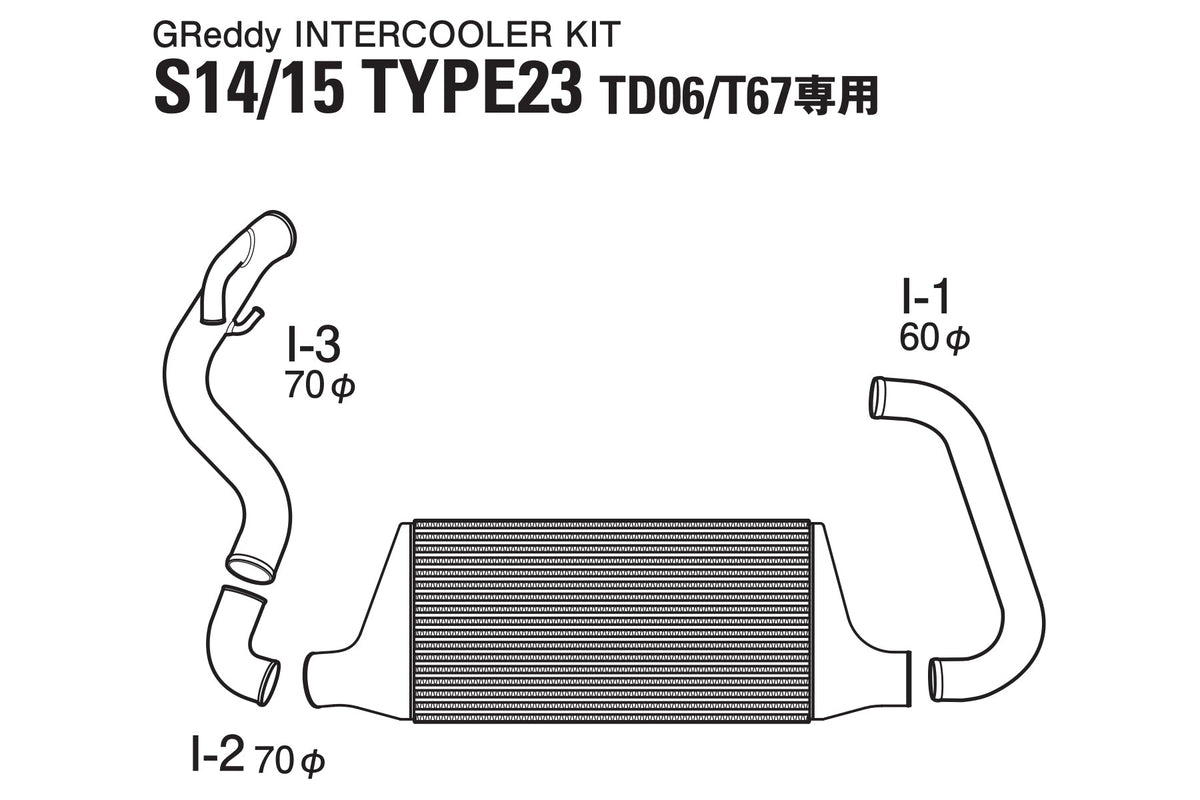 GReddy - GREDDY Intercooler Kit T-23f S14/s15 - 12020205