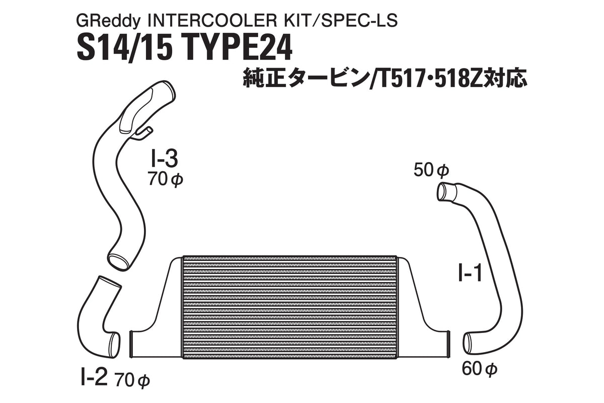GReddy - GREDDY Intercooler Kit Spec-ls T-24 S14/s15 - 12020480