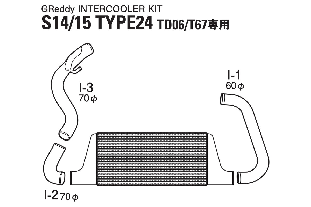 GReddy - GREDDY Intercooler Kit T-24f S14/s15 Upgraded Turbo Kit - 12020211