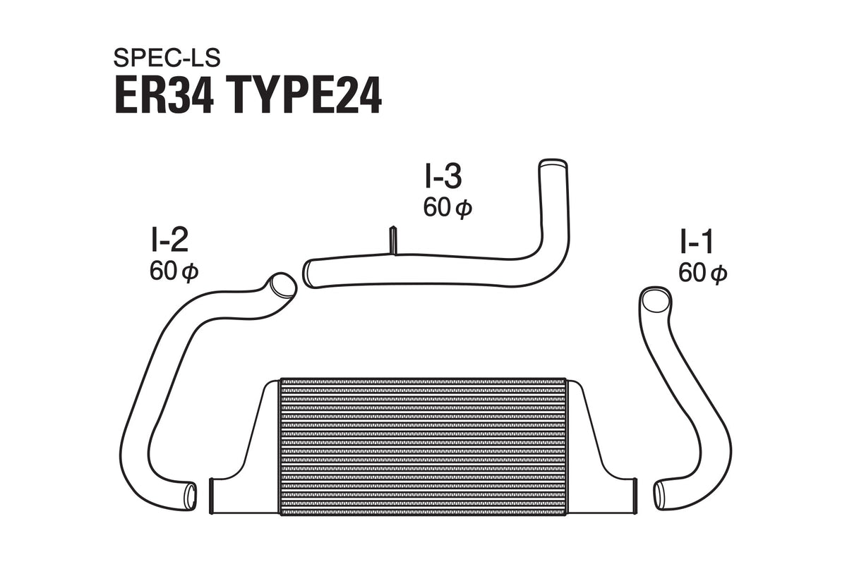 GReddy - GREDDY Intercooler Kit Spec-ls T-24 Er34 - 12020488