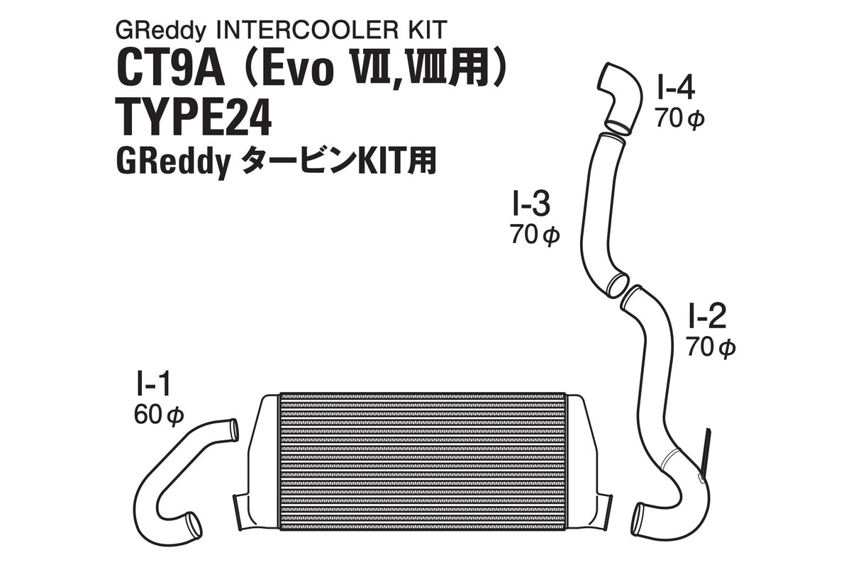 GReddy - GREDDY Intercooler Kit T-24f CT9A EVO 9 - 12030202