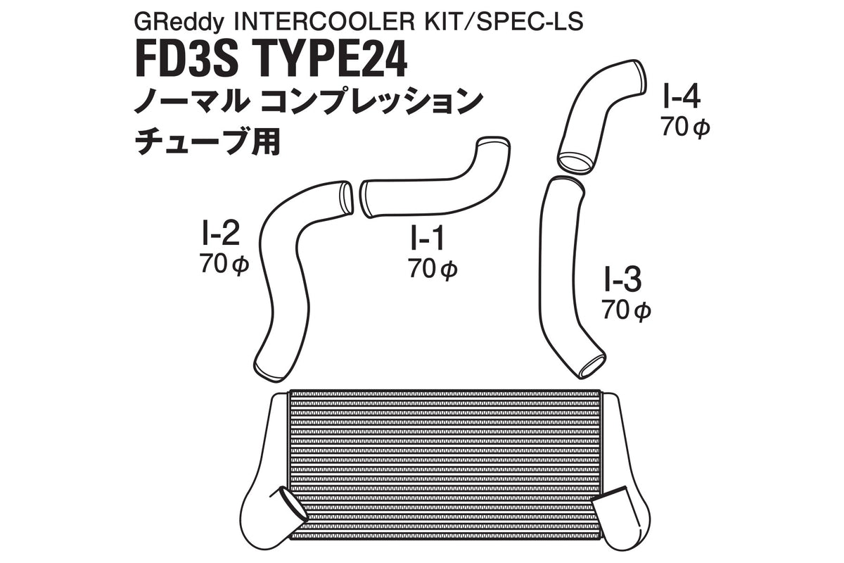 GReddy - GREDDY Intercooler Kit T-24f Fd3s Factory Comp - 12040202