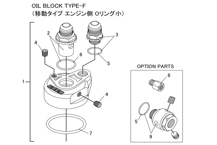 GReddy - Replacement Parts for GReddy Oil Cooler Block Adapter(s) Type E / B / F / I / G - 12002813