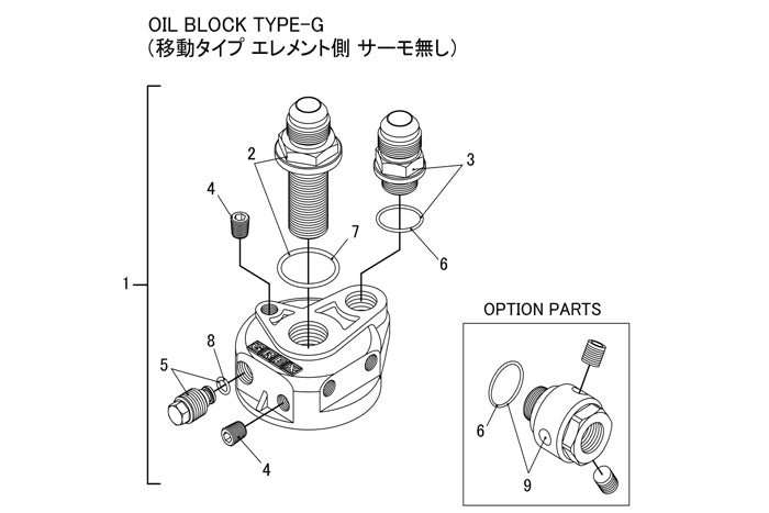 GReddy - Replacement Parts for GReddy Oil Cooler Block Adapter(s) Type E / B / F / I / G - 12002813