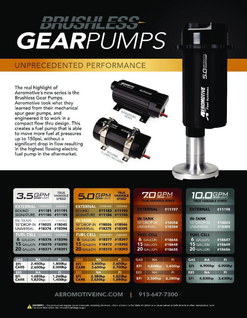 Aeromotive Variable Speed Controlled Fuel Pump - Round - In-line - Brushless Spur 3.5 - 11191