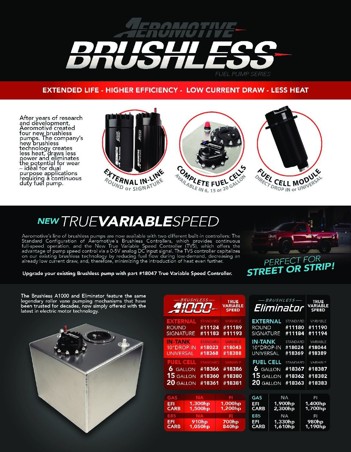 Aeromotive Variable Speed Controlled Fuel Pump - In-line - Signature Brushless A1000 - 11193
