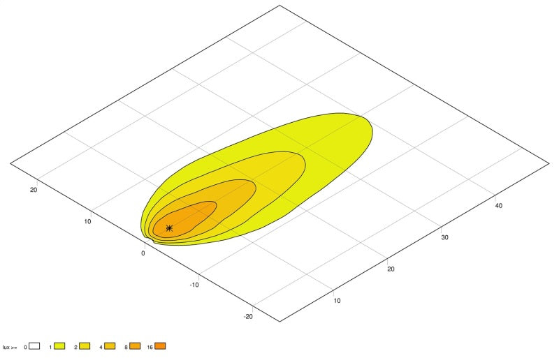 Hella ValueFit LED Work Light PS1000 LED MV CR LT - 357114002