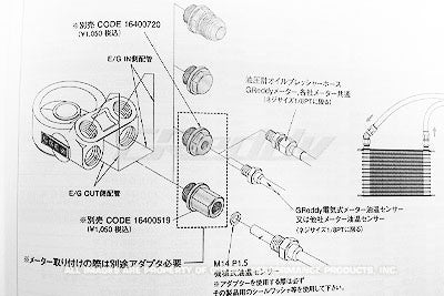 GReddy - Oil Cooler Block Sensor Adapter(s) - GReddy M18xP1.5 O-ring - 12401178
