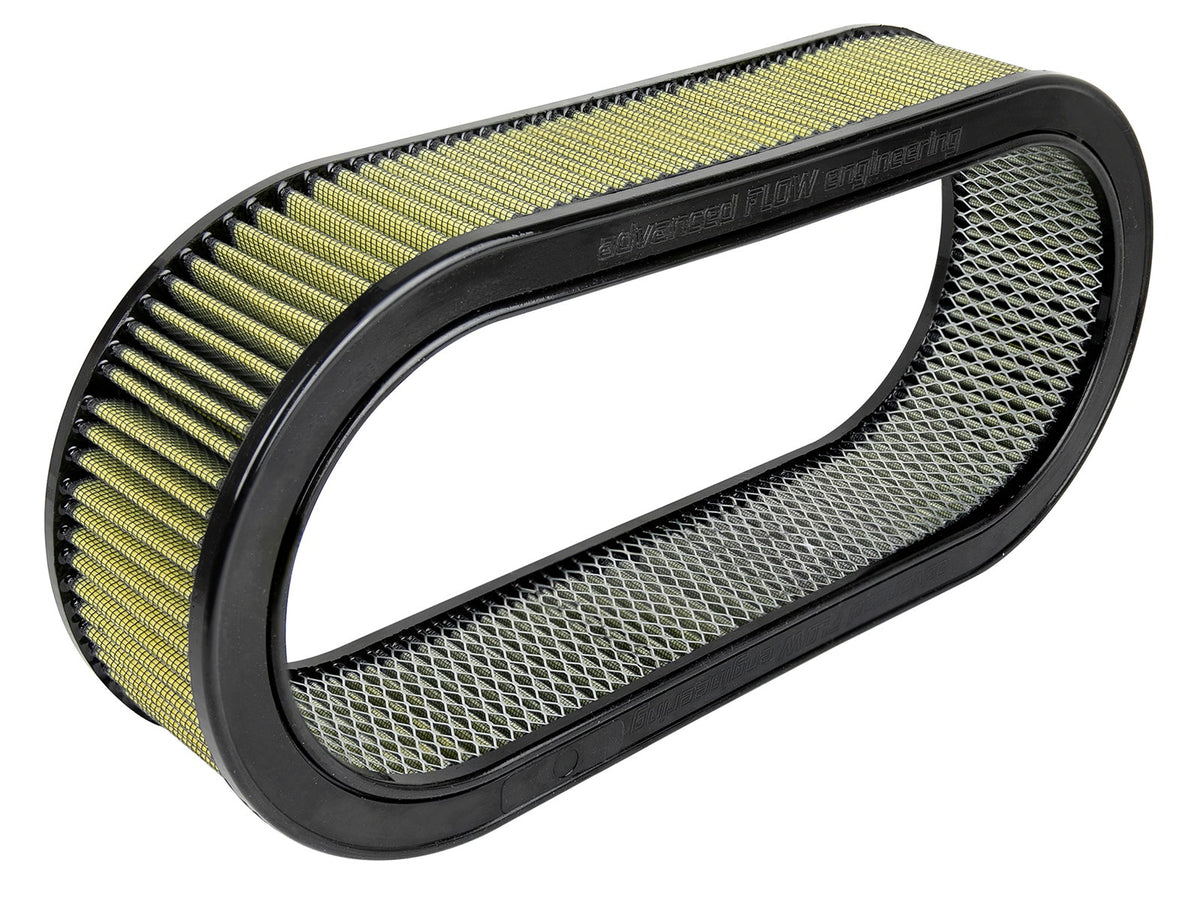 afe Magnum FLOW Custom Air Filter 18-1/8 IN L x 7-1/4 IN W x 4 IN H w/ Expanded Metal - 18-87003