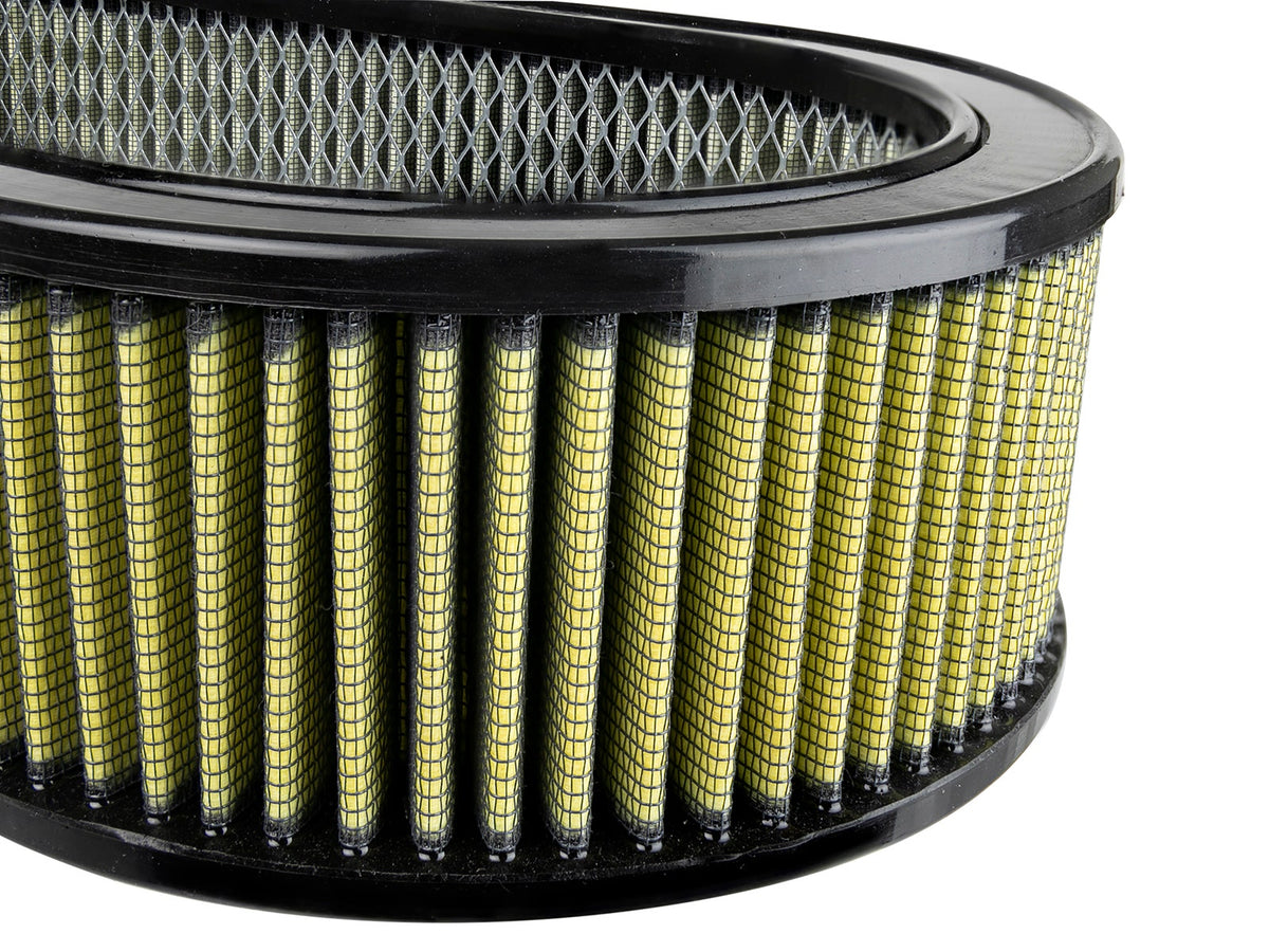 afe Magnum FLOW Custom Air Filter 18-1/8 IN L x 7-1/4 IN W x 4 IN H w/ Expanded Metal - 18-87003