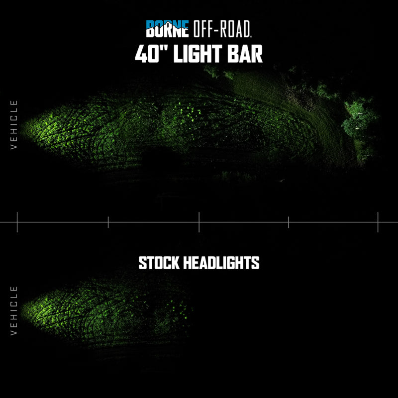 Borne Off-Road 21+ Direct Fit Bronco Light Bar 40in Upfit - BNLT-BR-21-SS40U