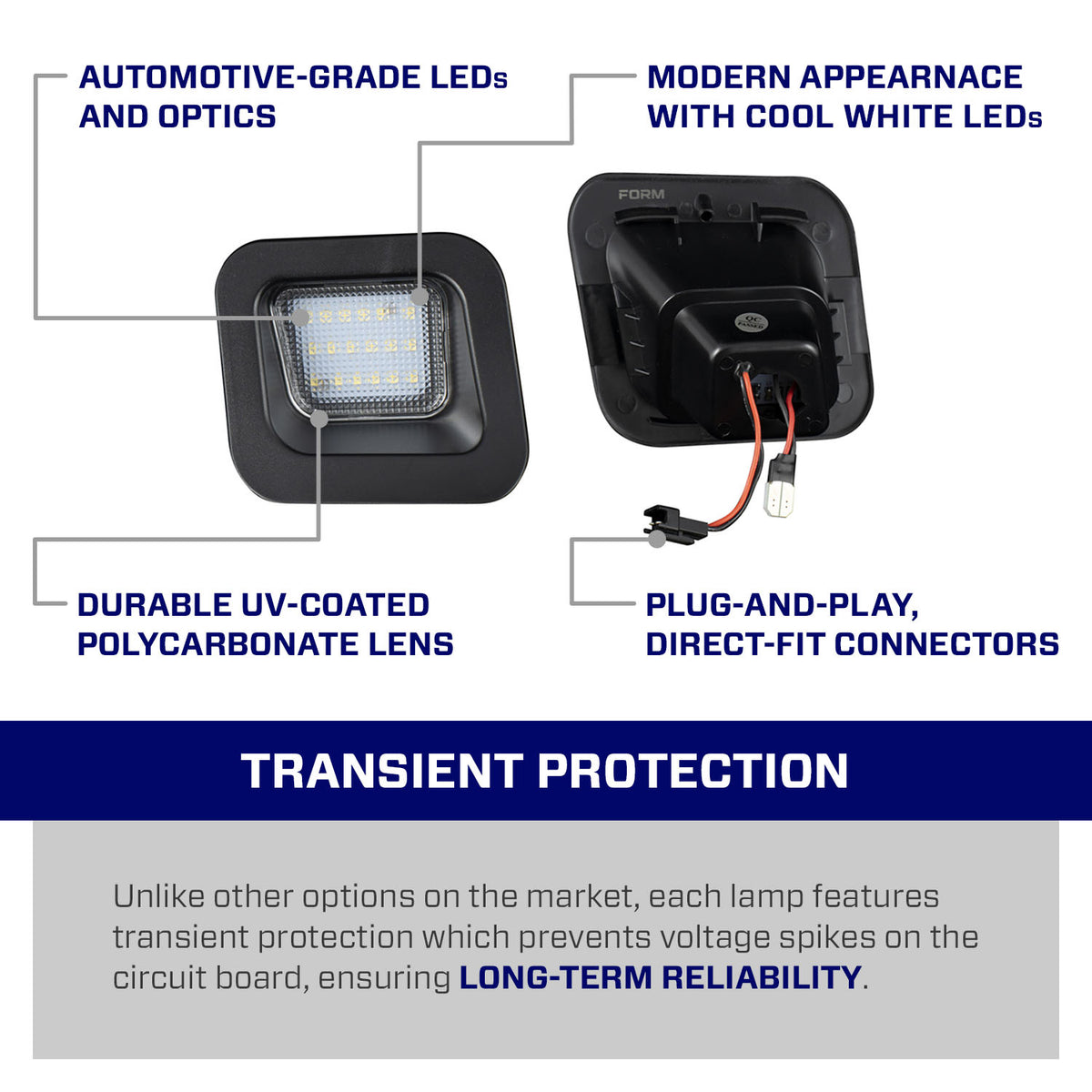Form Lighting 2003 Ram LED License Plate Lights (Pair) - FL0038