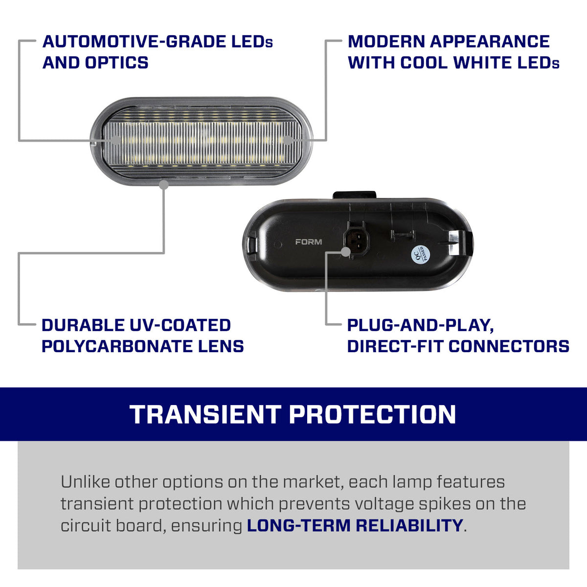 Form Lighting 2015 F-150 LED Bed Lights (Pair) - FL0045