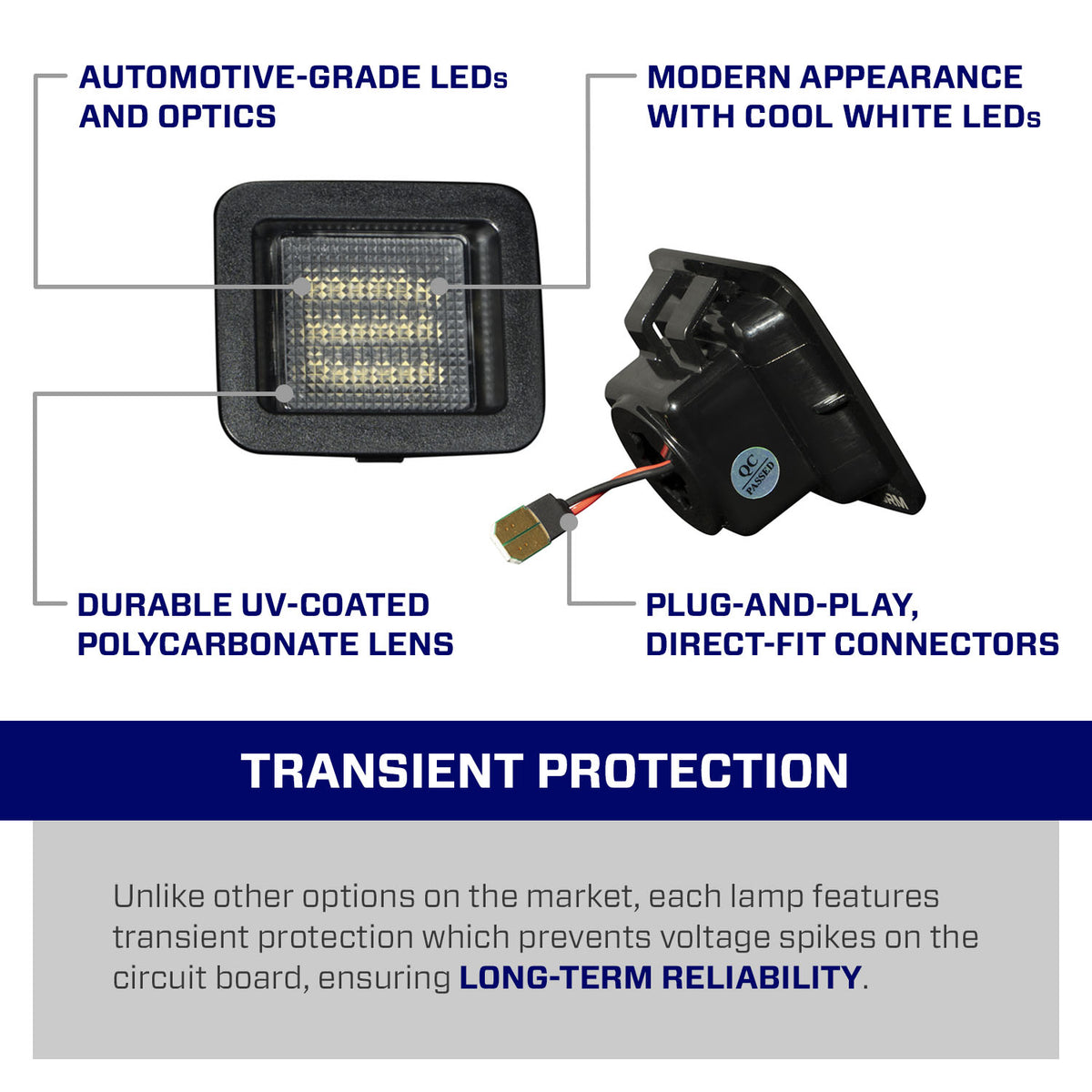 Form Lighting 2015 F-150 LED License Plate Lights (Pair) - FL0046