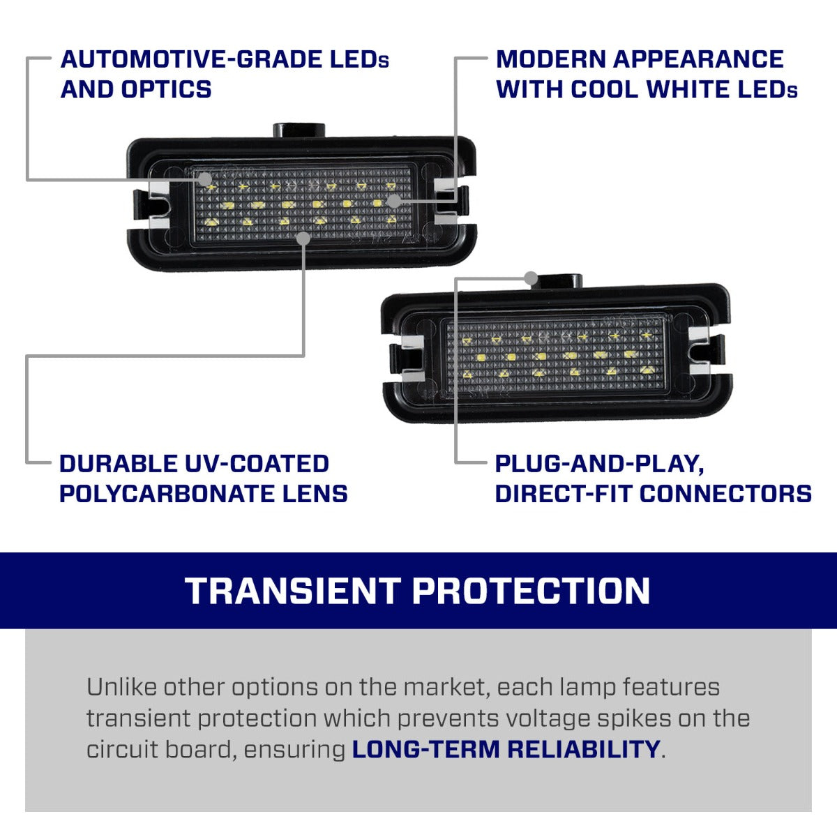 Form Lighting 2015+ Ford Mustang LED License Plate Lights (Pair) - FL0049