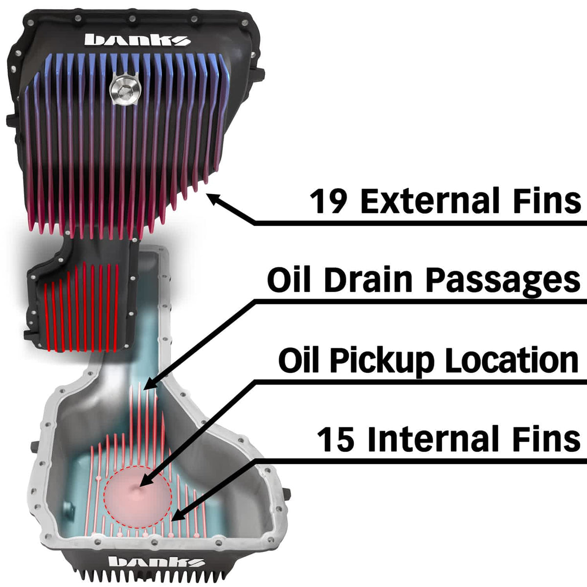 Banks Power 17-19 Duramax CoolRunner Oil Pan - 35135-B - Image 4
