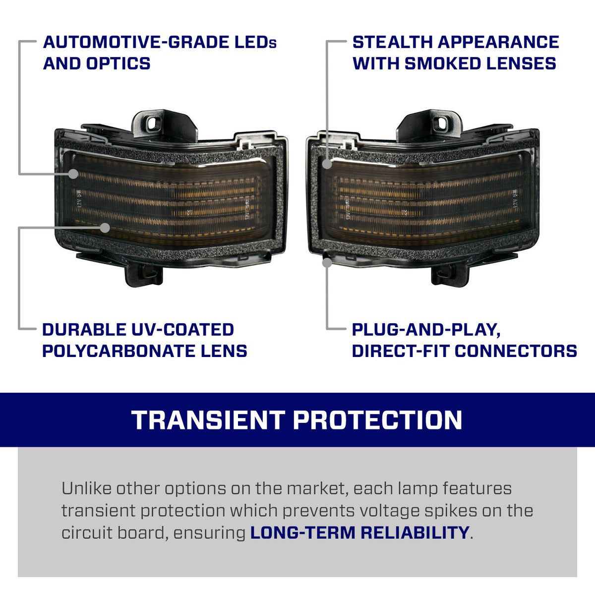 Form Lighting 2017 F-250 LED Mirror Lights (Pair) - FL0036