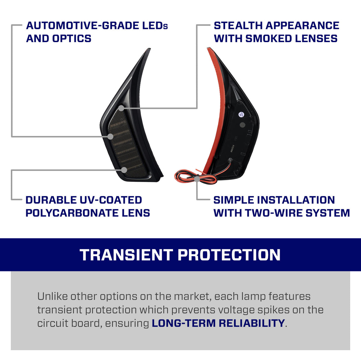 Form Lighting 2018 Wrangler JL LED Fender Lights (Pair) - FL0037