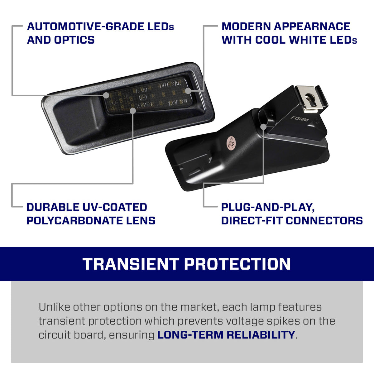 Form Lighting 2019 Ram LED License Plate Lights (Pair) - FL0043
