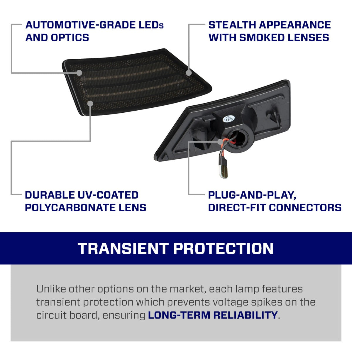 Form Lighting 2019 Ranger LED Sidemarkers (Pair) - FL0044