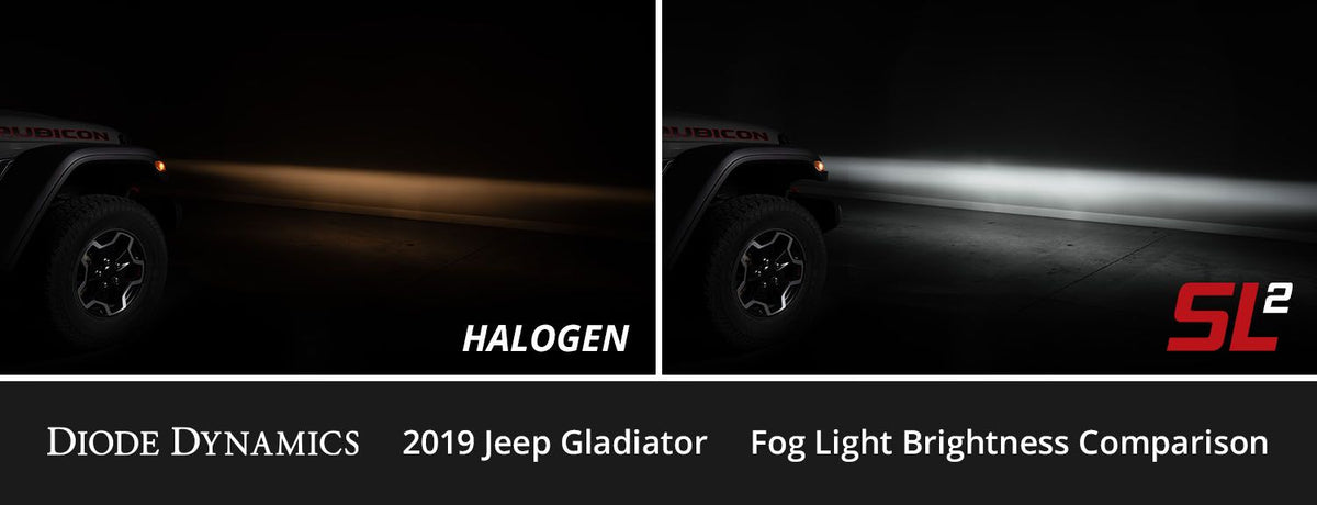 Diode Dynamics H11 XP80 LED - Cool - White Set of 4 - DD0165Q