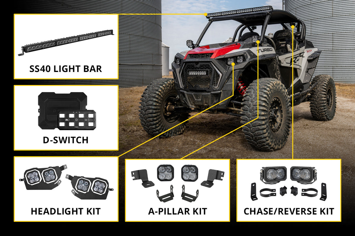 Diode Dynamics - SS10 LED Grille Kit for 2019-2023 Polaris RZR XP - DD8342