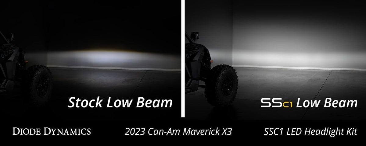 Diode Dynamics 17-24 Can-Am Maverick X3 C1 Headlamp Kit - Sport White ABL (Pair) - DD7887