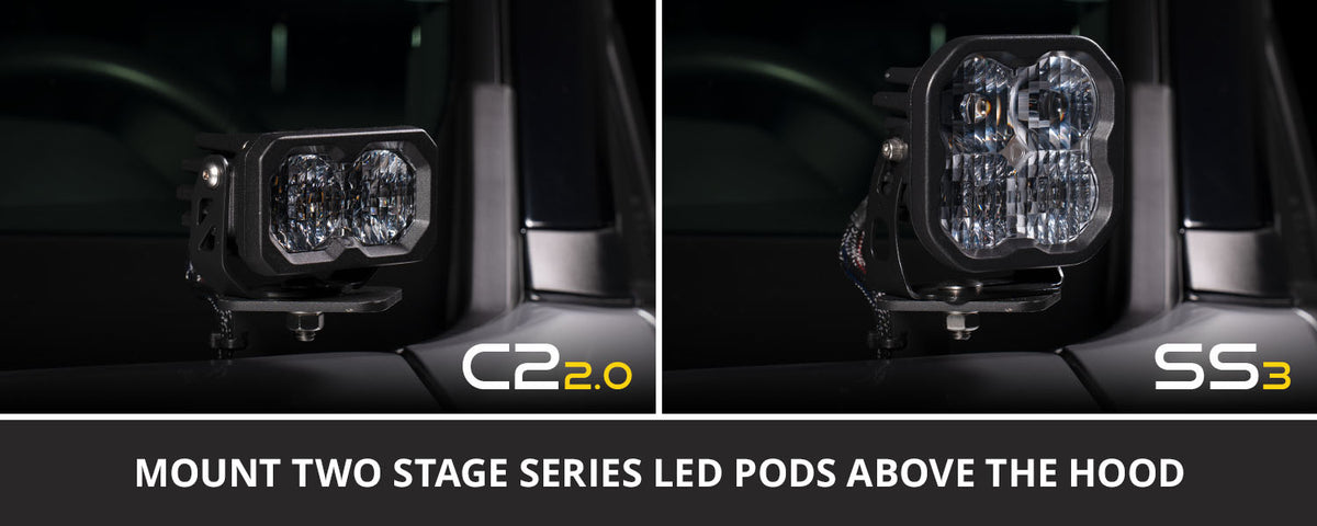 Diode Dynamics - Stage Series Backlit Ditch Light Kit for 2019-2025 Toyota RAV4 - DD8809