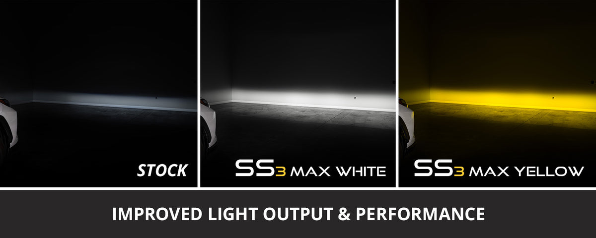 Diode Dynamics - SS3 LED Fog Light Kit for 2022-2025 Toyota RAV4 - DD8832