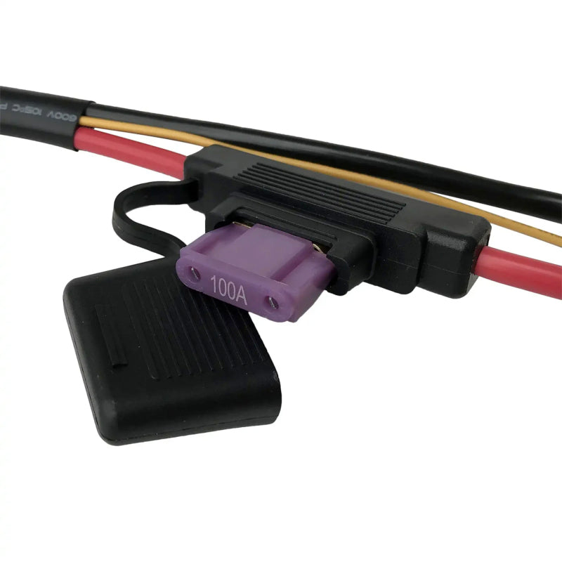User 1