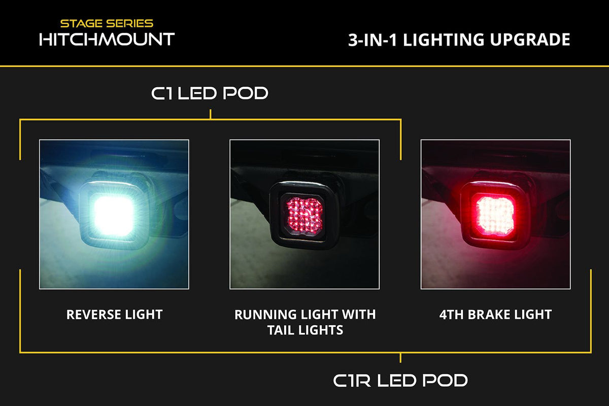 Diode Dynamics 23-24 Chevrolet Colorado HitchMount LED Pod Reverse Kit C1R - DD7834
