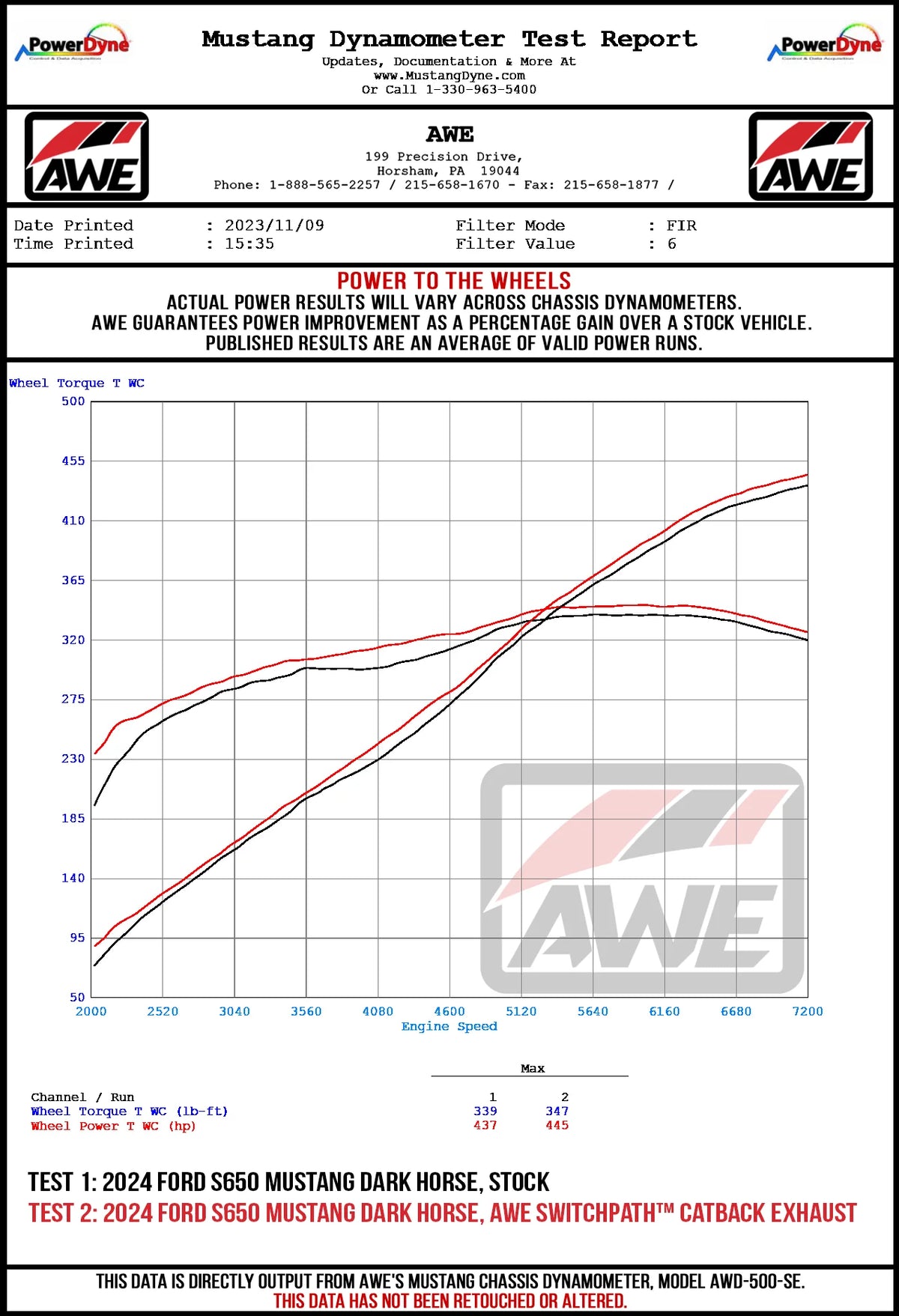 AWE 2024 Ford Mustang Dark Horse S650 RWD SwitchPath Catback Exhaust w/ Quad Chrome Silver Tips - 3025-42375