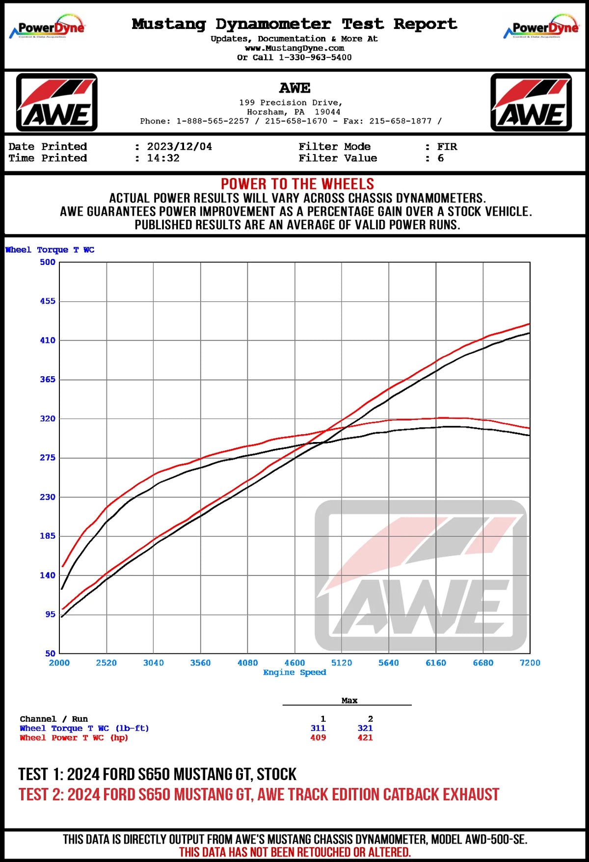 AWE 2024 Ford Mustang GT Fastback S650 RWD Touring Catback Exhaust w/ Dual Chrome Silver Tips - 3015-32650