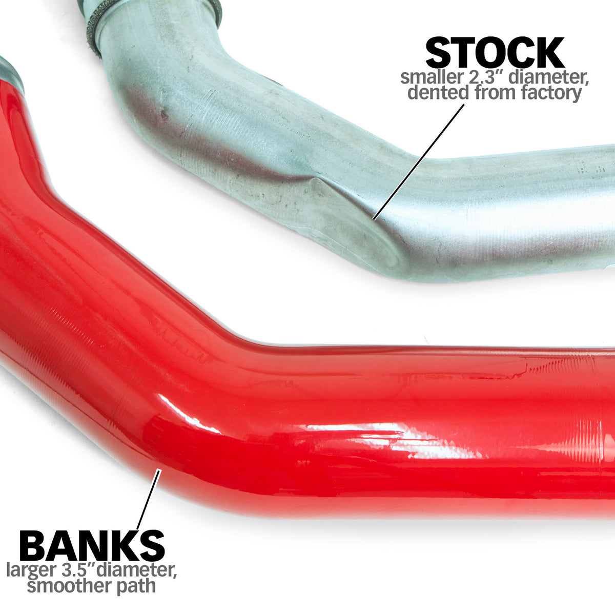 Banks 13-18 Ram 6.7L Diesel Boost Tube System - Driver Side - 25994