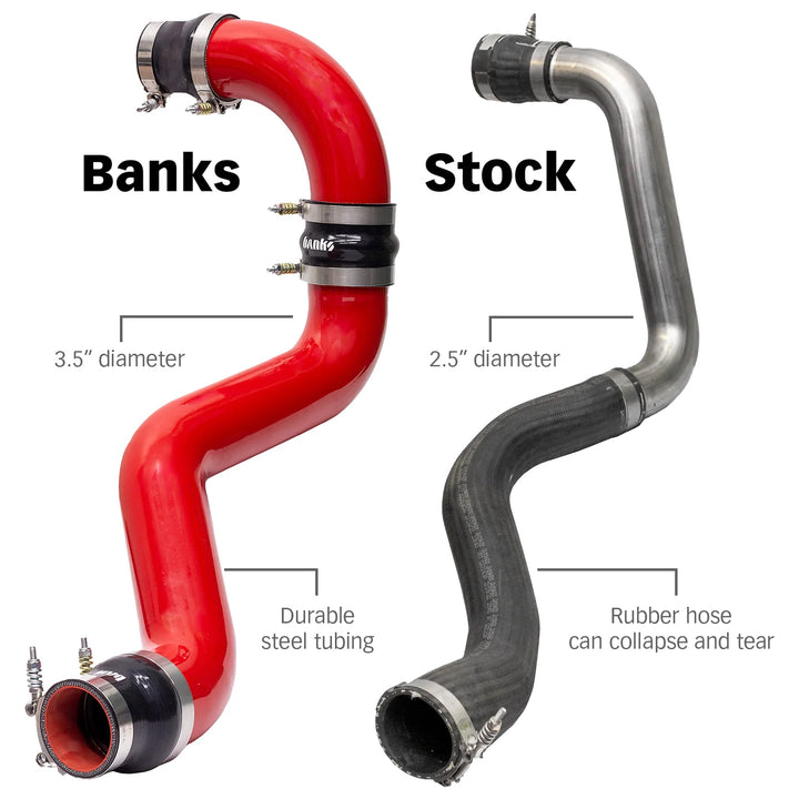 Banks Power 2020 GM 2500/3500 6.6L L5P Boost Tube Upgrade Kit - Red - 26005